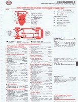 1975 ESSO Car Care Guide 1- 079.jpg